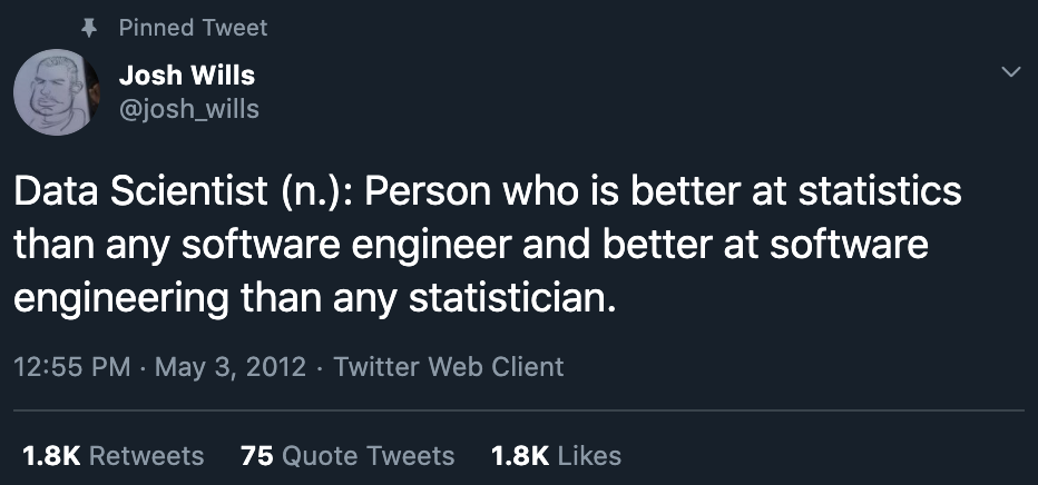 data-scientist