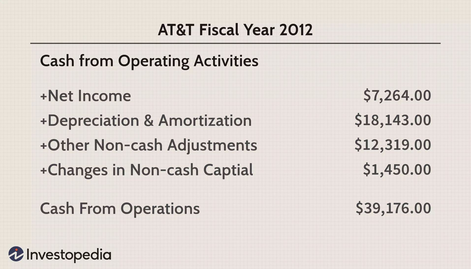 cash-flow-statement-ex